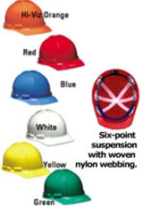 AeoSafety